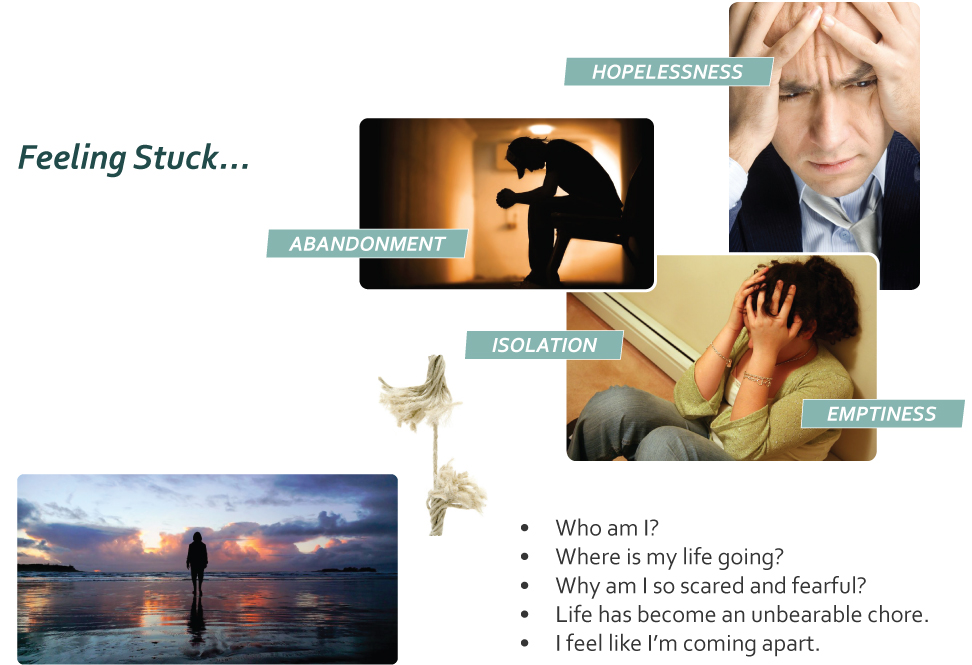 Collage titled Feeling Stuck, showing people in distress and labelled abandonment, hopelessness, isolation and emptiness, beside the questions: Who am I? Where is my life going? Why am I so scared and fearful? Life has become an unbearable chore. I feel like I&rsquo;m coming apart.